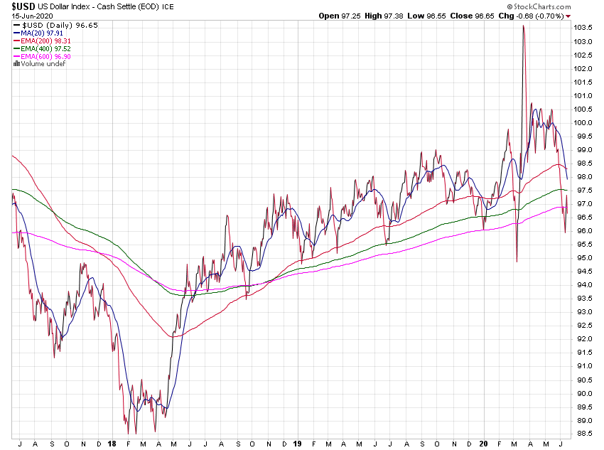 Der USA Bären-Thread 1185081