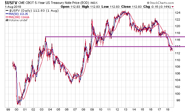 Der USA Bären-Thread 1067823