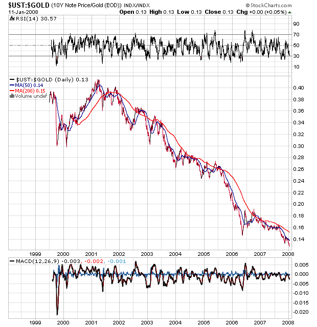 Der USA Bären-Thread 141401
