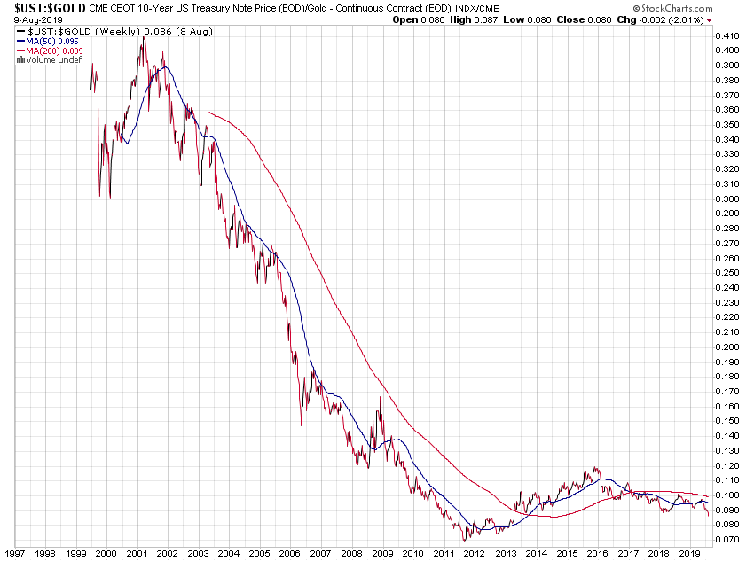 Der USA Bären-Thread 1127932