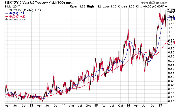 Der USA Bären-Thread 975714