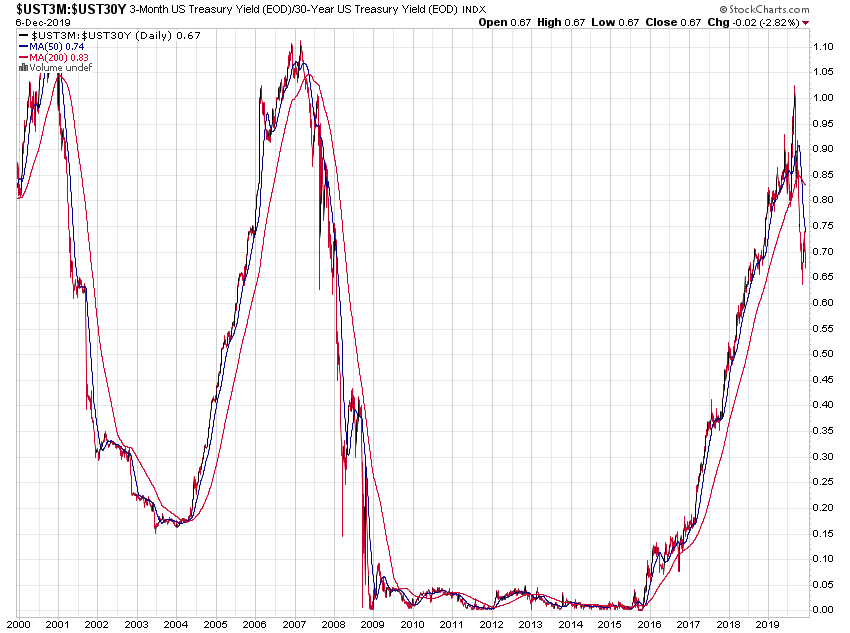 Der USA Bären-Thread 1148170