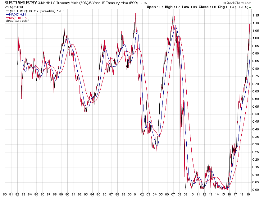 Der USA Bären-Thread 1109206