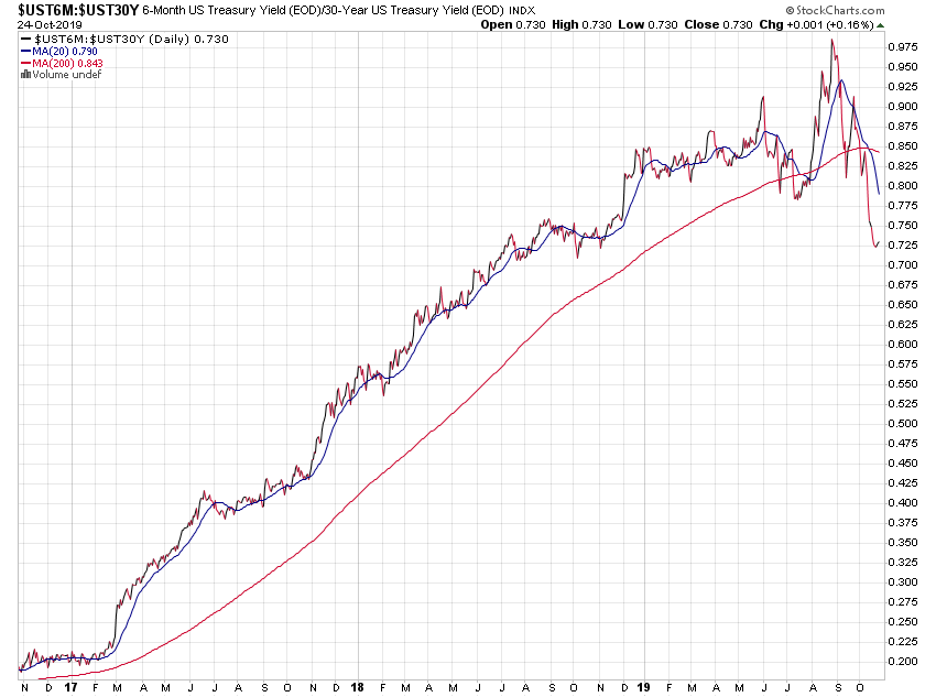 Der USA Bären-Thread 1140834
