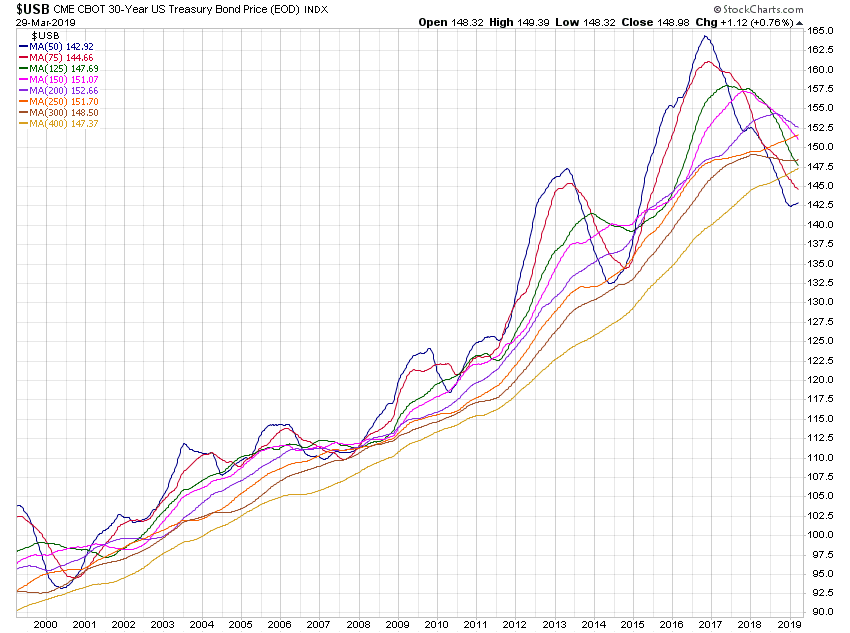 Der USA Bären-Thread 1104722