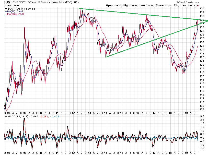 Der USA Bären-Thread 1133904