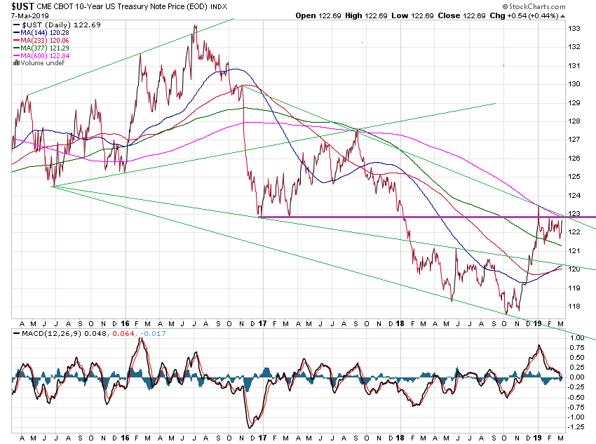 Der USA Bären-Thread 1100850