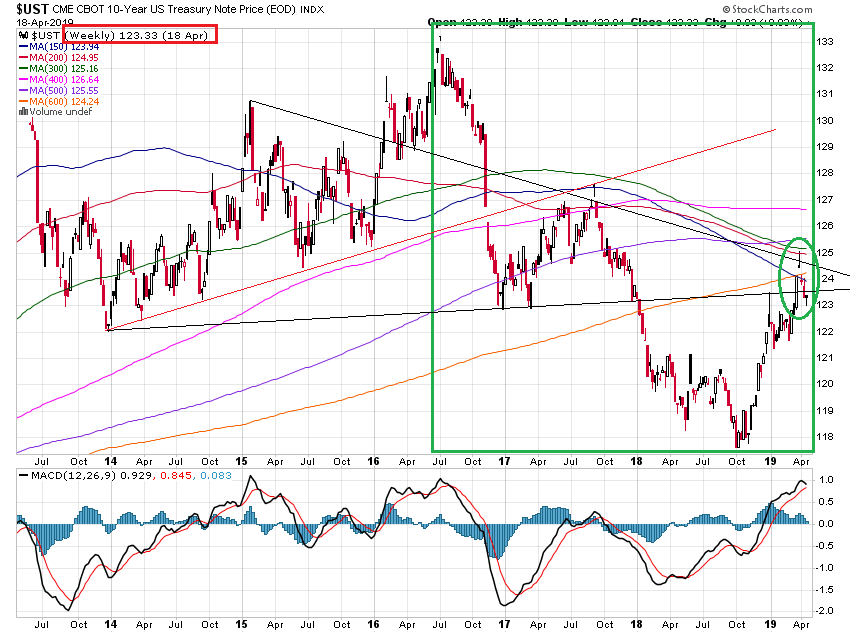 Der USA Bären-Thread 1108243