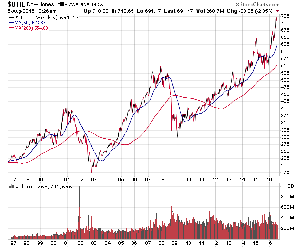 Der USA Bären-Thread 931332