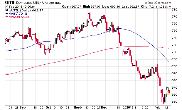 Der USA Bären-Thread 1040795
