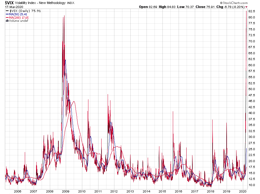 Der USA Bären-Thread 1167127