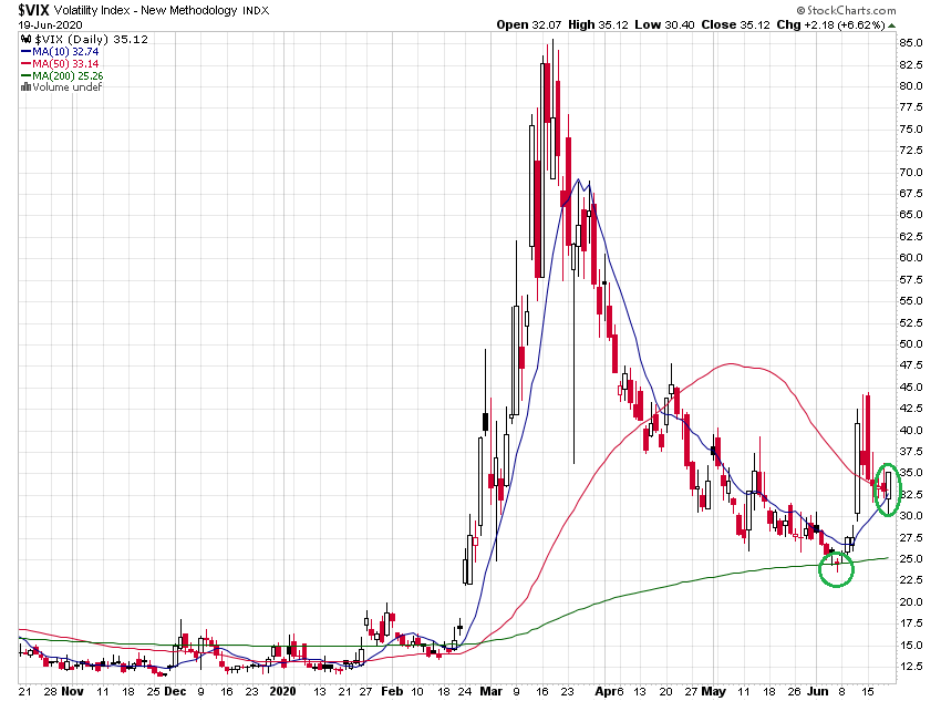 Der USA Bären-Thread 1186099