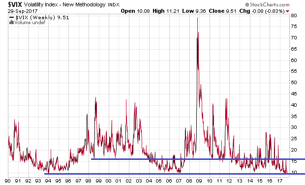 Der USA Bären-Thread 1015539