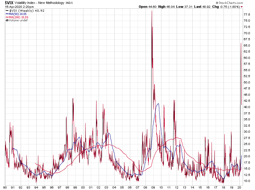 Der USA Bären-Thread 1172656