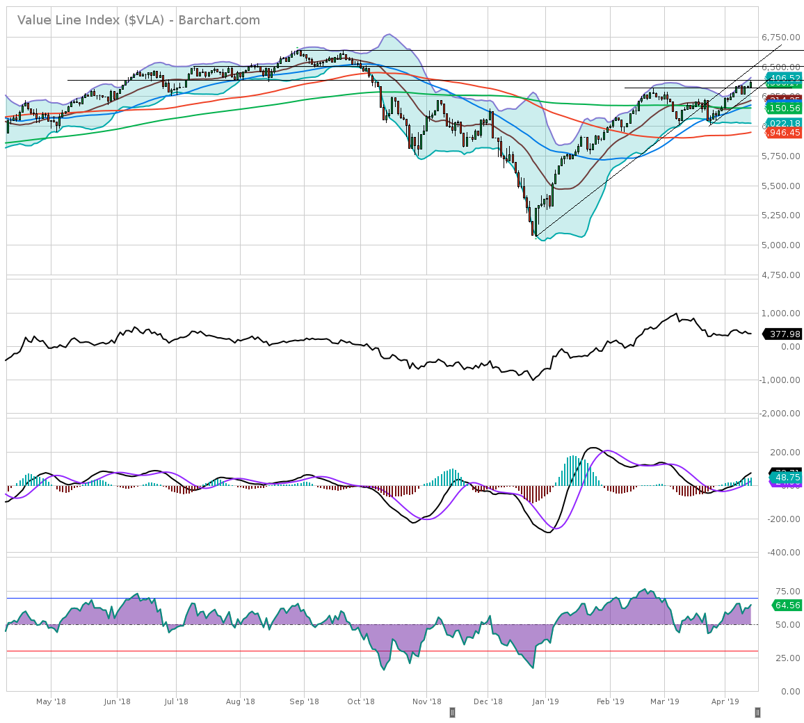 2019 QV-GDAXi-DJ-GOLD-EURUSD- JPY 1107040