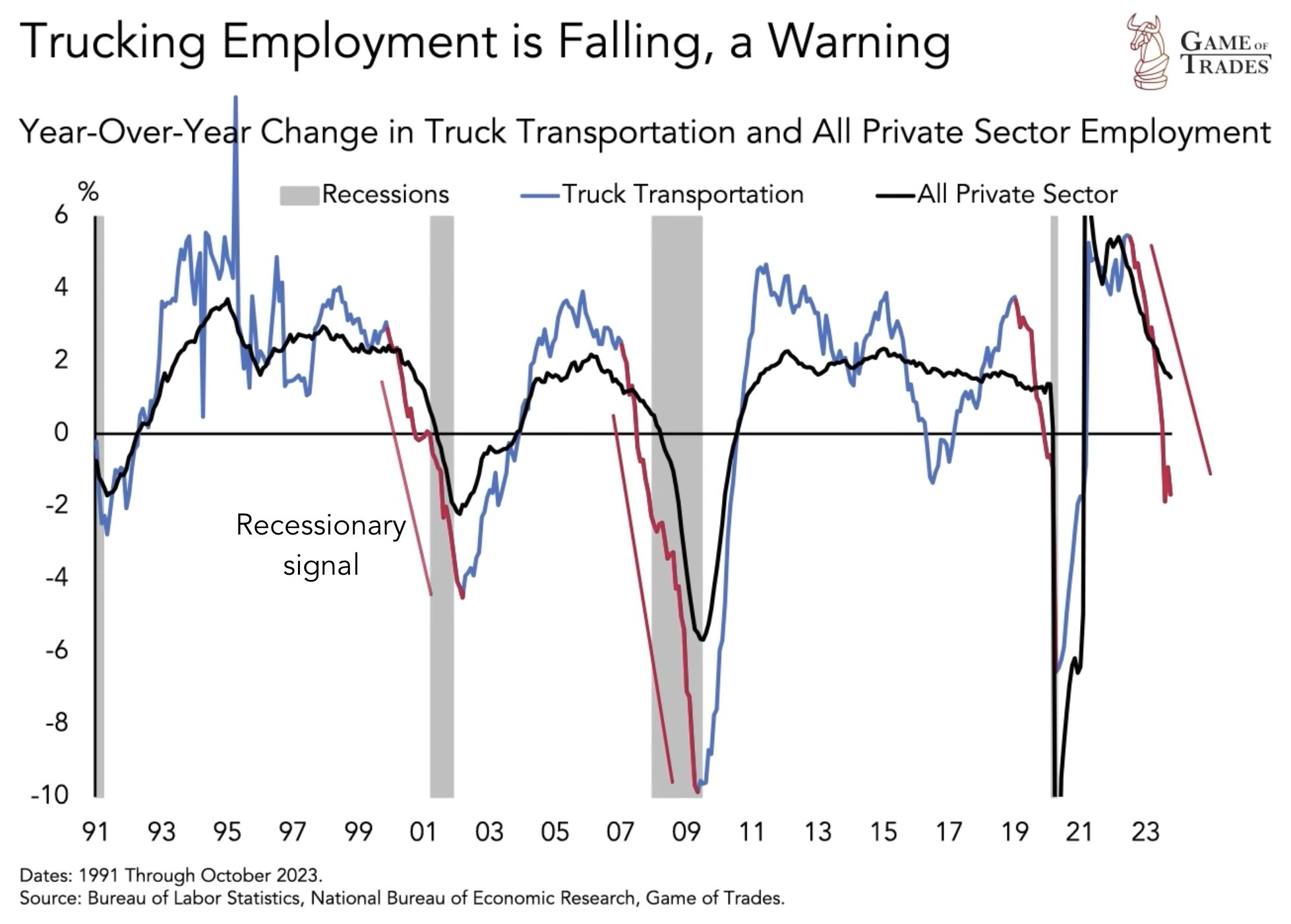 NVIDIA: Wer war dabei ? 1419072