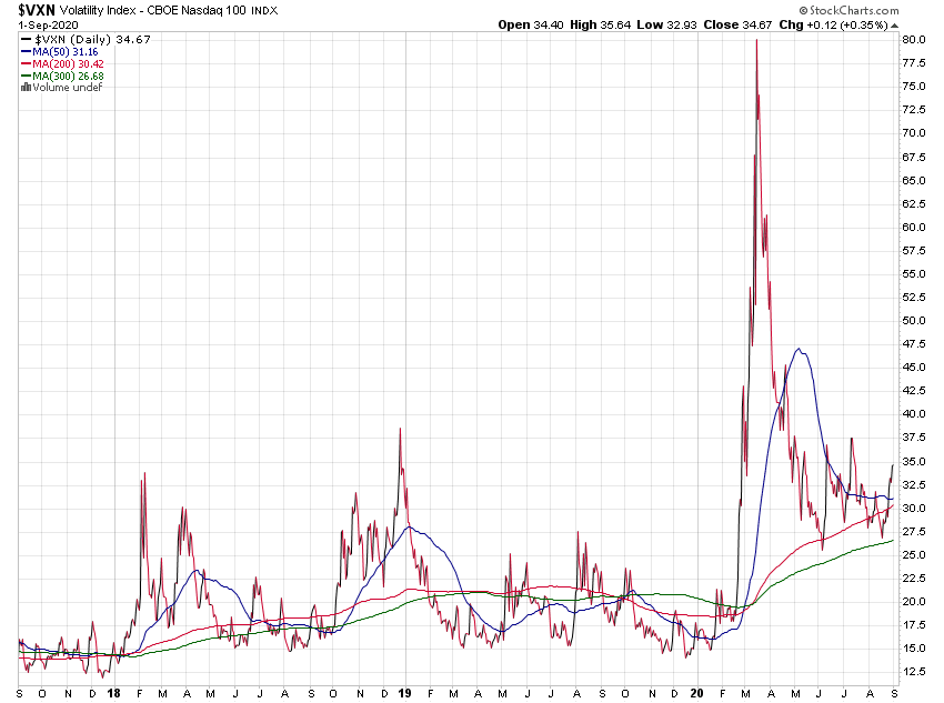 Der USA Bären-Thread 1199326