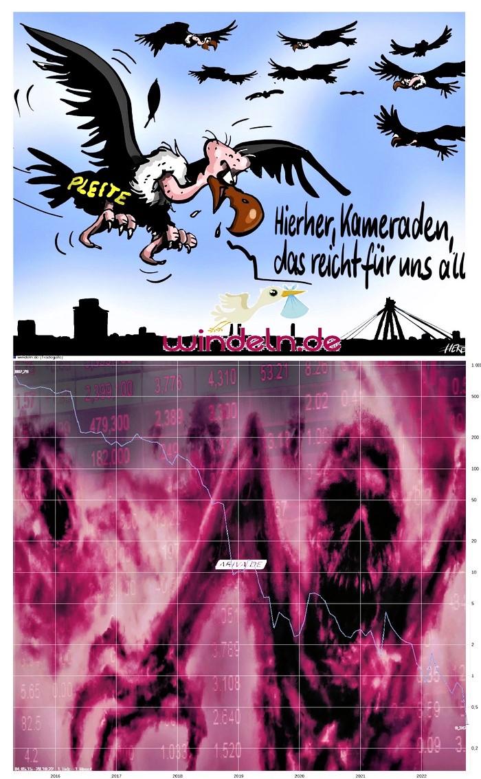 Guter Start nach dem Re-split 1339679