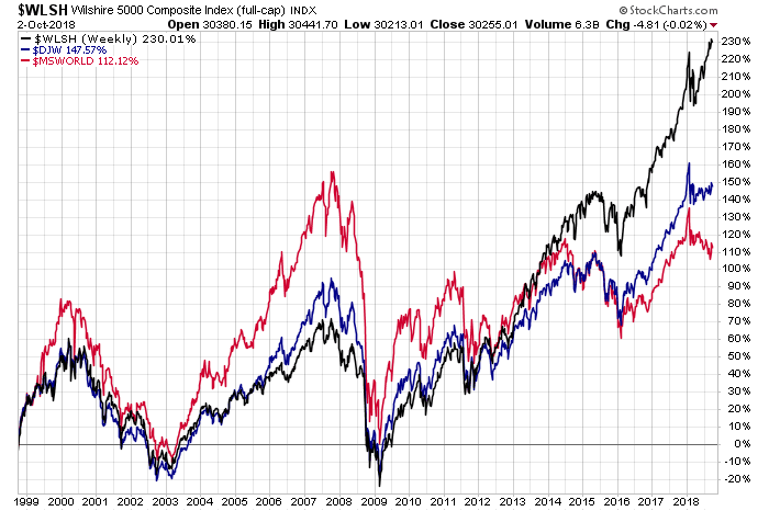 Der USA Bären-Thread 1076836