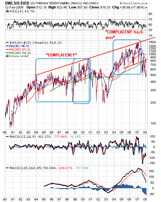 Der USA Bären-Thread 147974