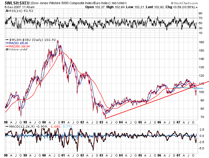 Der USA Bären-Thread 135132
