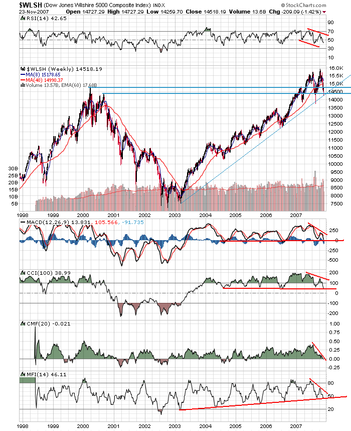 Der USA Bären-Thread 132811