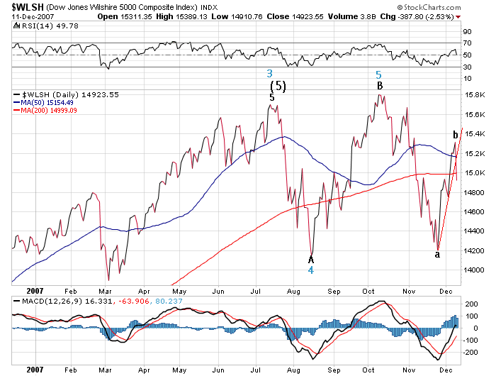 Der USA Bären-Thread 136228