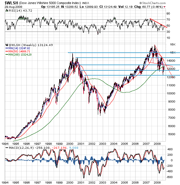 Der USA Bären-Thread 183398