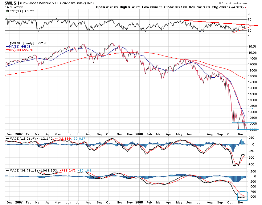 Der Antizykliker-Thread 199943