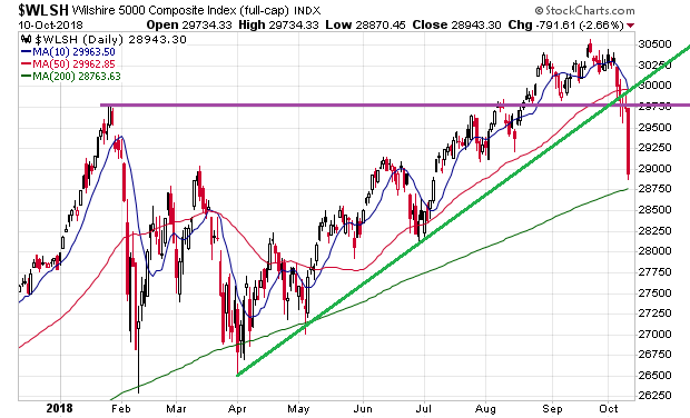 Der USA Bären-Thread 1077796