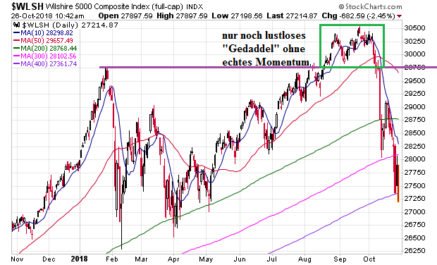 Der USA Bären-Thread 1080109