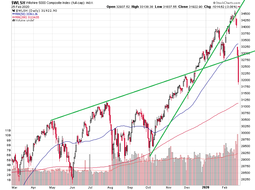 Der USA Bären-Thread 1162226