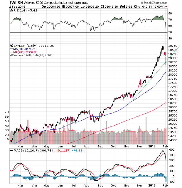 Der USA Bären-Thread 1038777