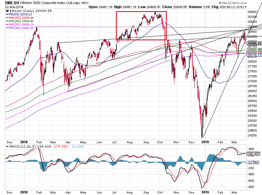 Der USA Bären-Thread 1103312