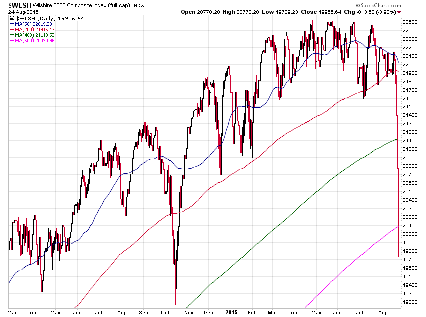 Wenn Gold flüstert, horcht die Welt auf! 852204