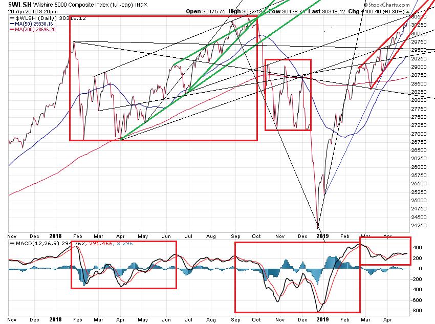 Der USA Bären-Thread 1109141