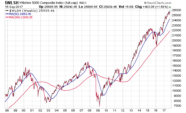 Der USA Bären-Thread 1012628