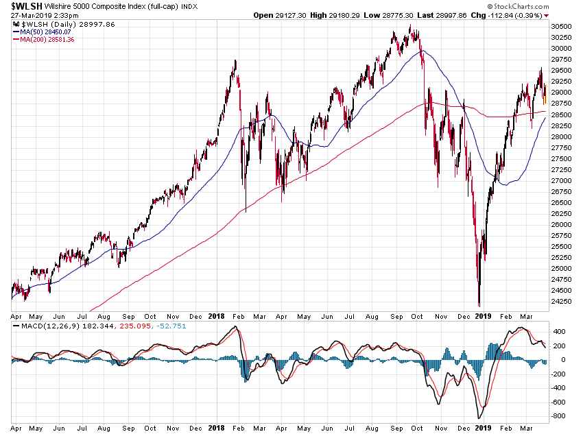 Der USA Bären-Thread 1103992