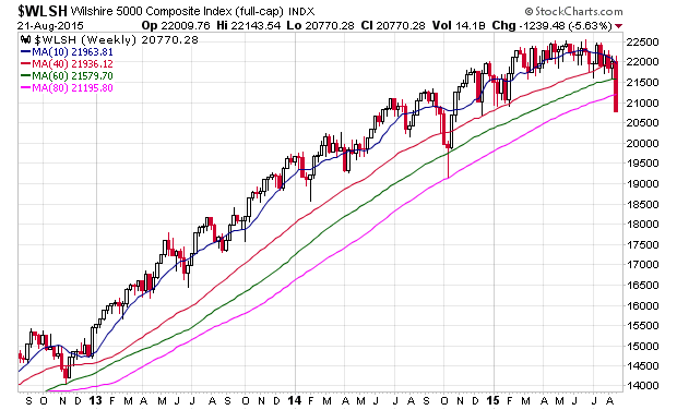 Wenn Gold flüstert, horcht die Welt auf! 851781