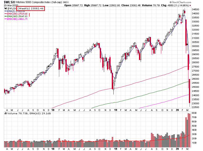 Der USA Bären-Thread 1168076