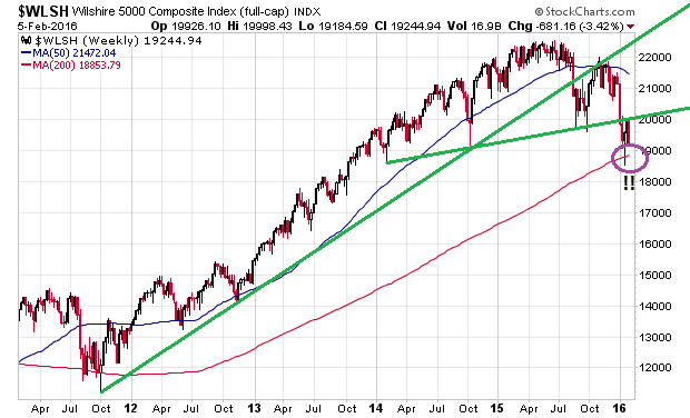 Der USA Bären-Thread 891999