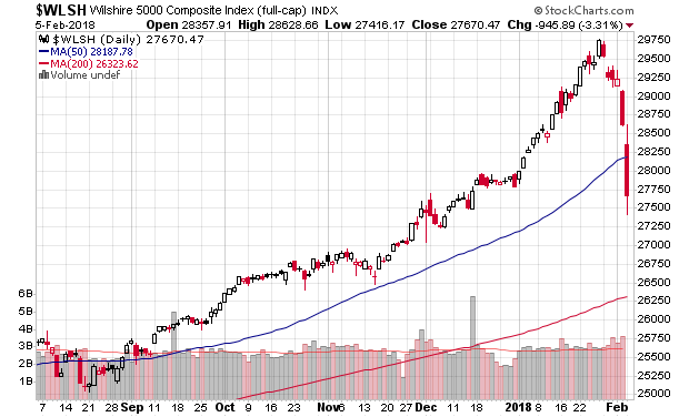 Der USA Bären-Thread 1039203