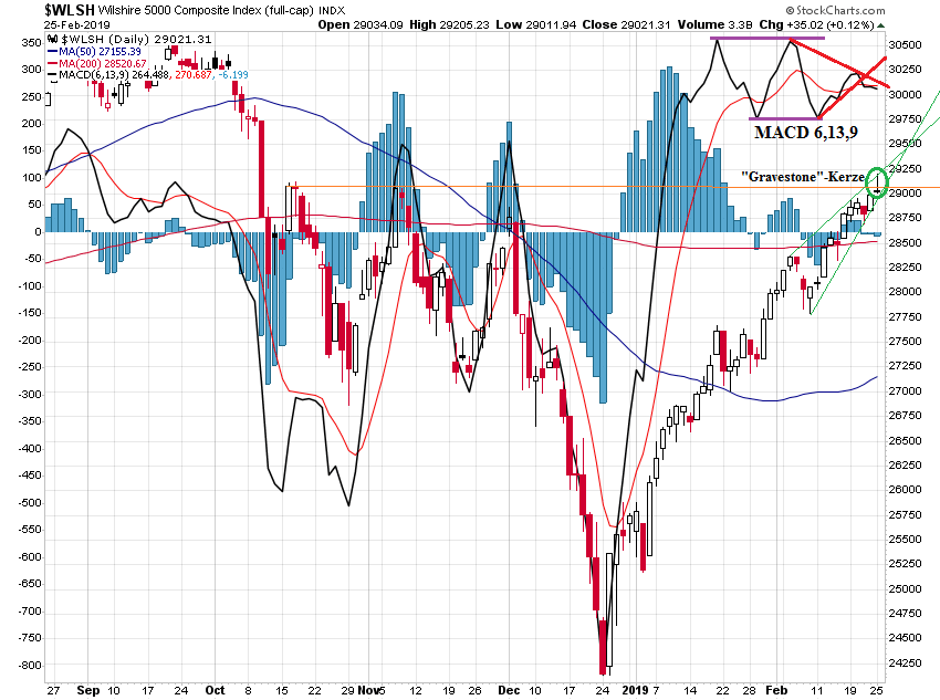 Der USA Bären-Thread 1098851