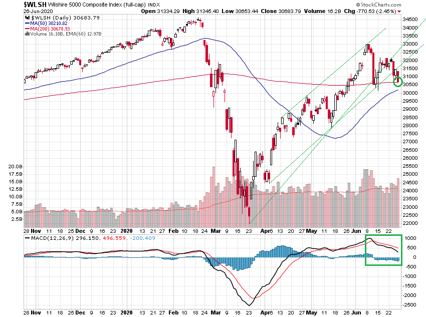 Der USA Bären-Thread 1187688