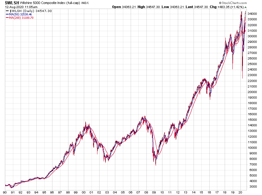 Der USA Bären-Thread 1195626