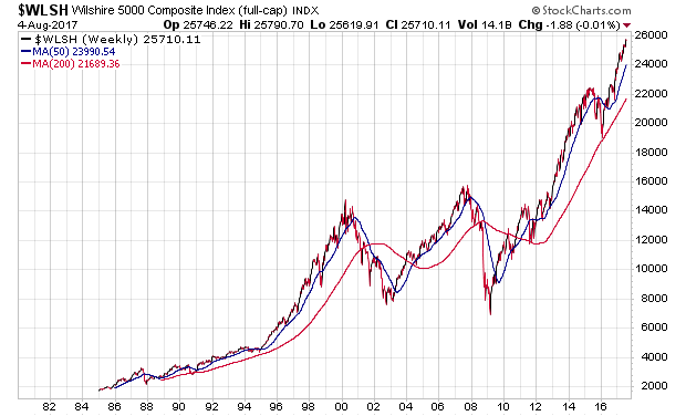 Der USA Bären-Thread 1005485