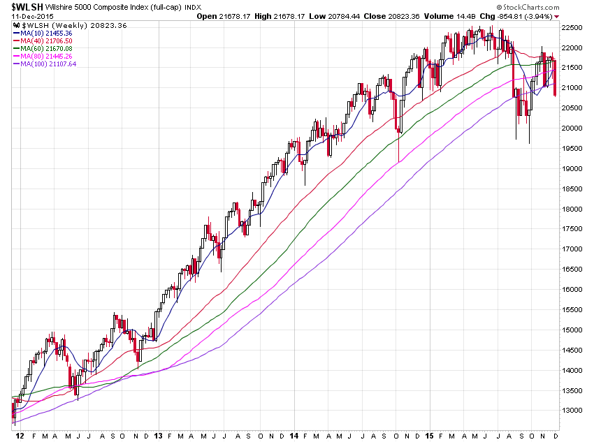 Der USA Bären-Thread 878067