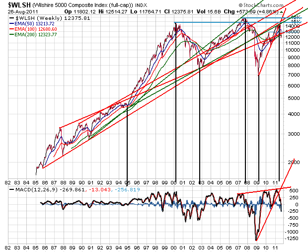 Der USA Bären-Thread 433856