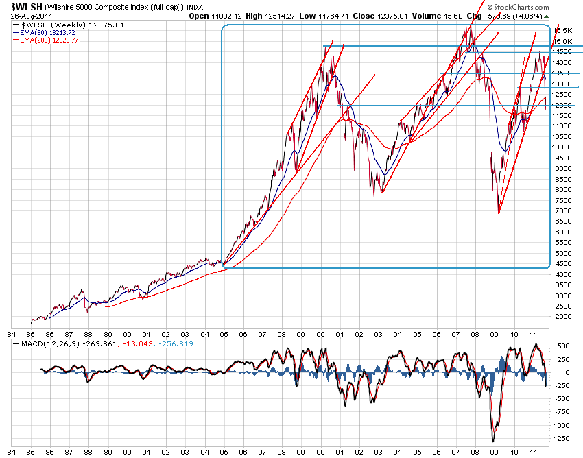 Der USA Bären-Thread 433858