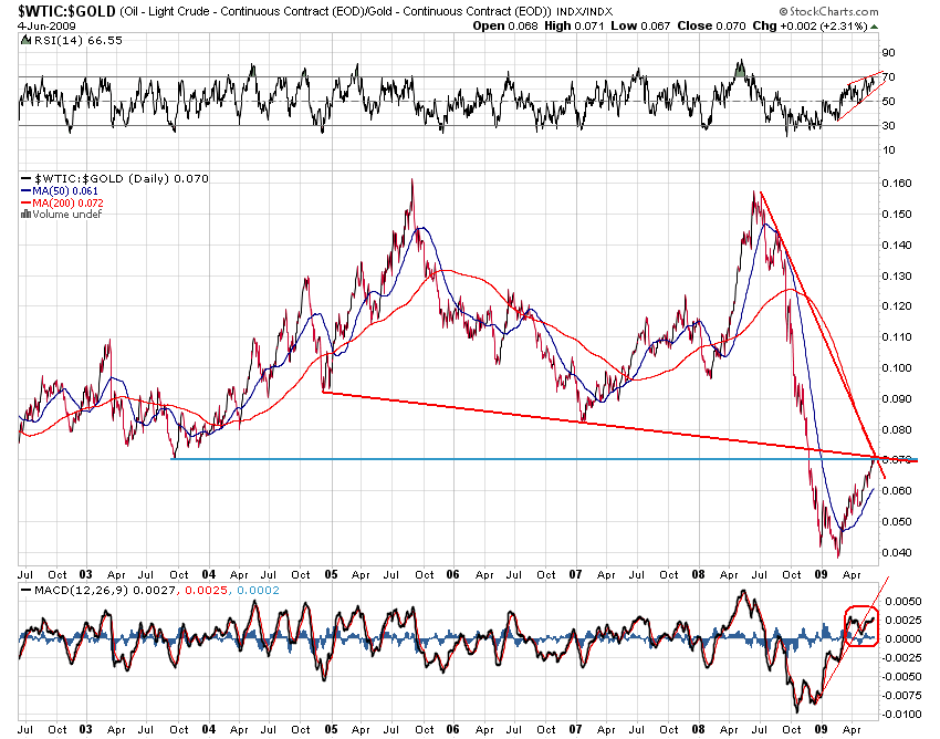 Der USA Bären-Thread 236929